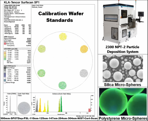 Calibration PSL wafer standards