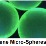 Dry Polystyrene Microspheres