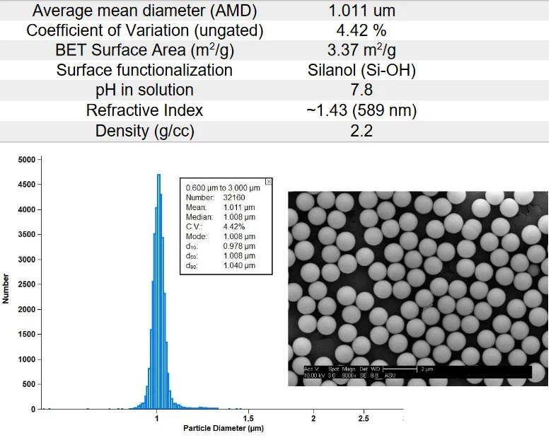 Dry Silica Microspheres