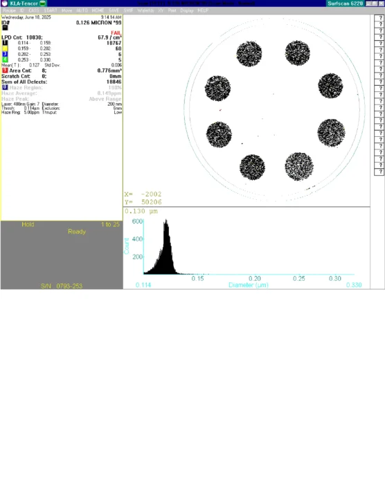 KLA-Tencor Surfscan 6220 scan of a 200 mm wafer with 126 nm spot deposition