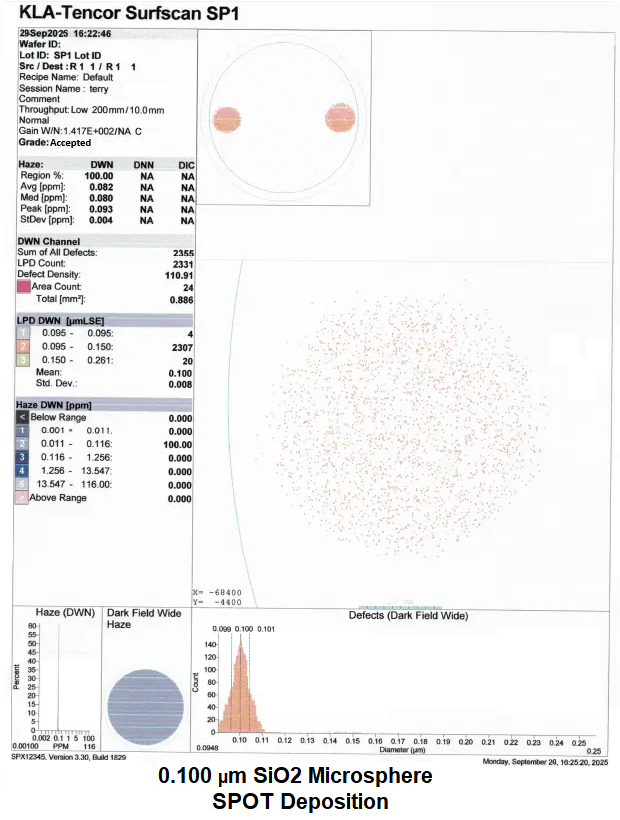 SPOT Deposition Particle Wafer Standard, Silica
