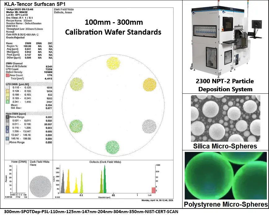SPOT Deposition Particle Wafer Standard, Silica