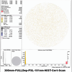 Deposition of Microspheres on the Substrates