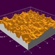 Technical Limitations of Particle Detection on a Prime Silicon Wafer