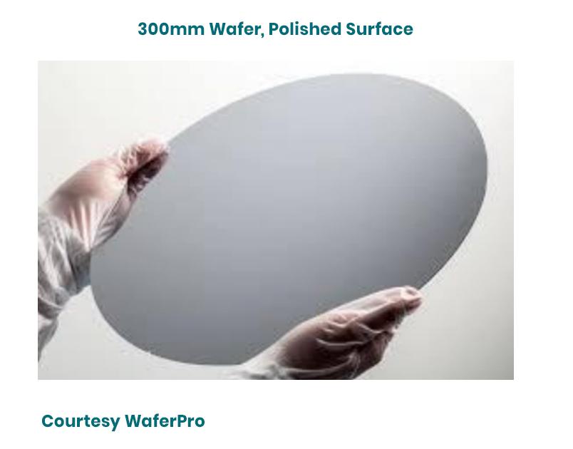 300mm-Wafer,-Polished-Surface