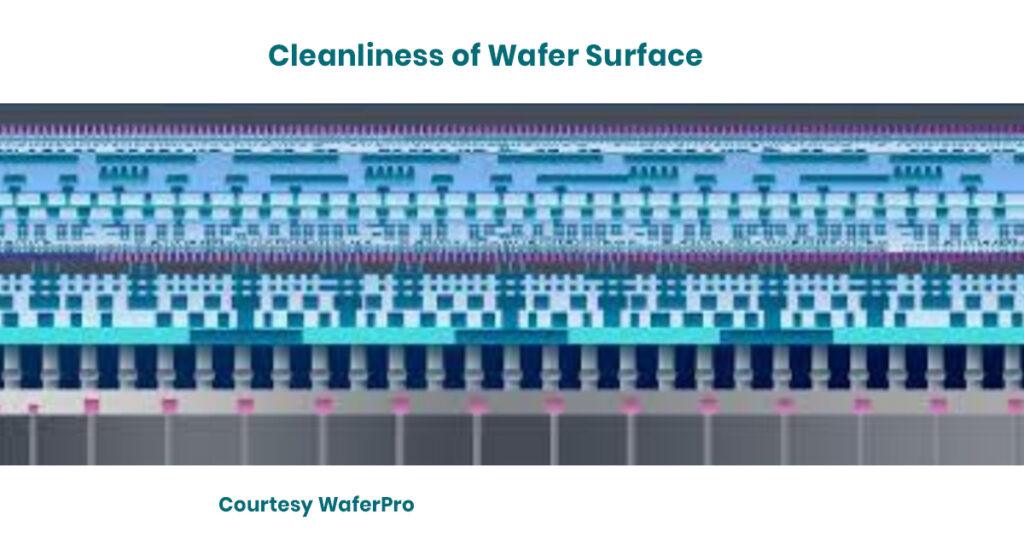 Cleanliness-of-Wafer-Surface
